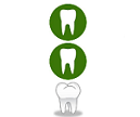 tandartsverzekering basis